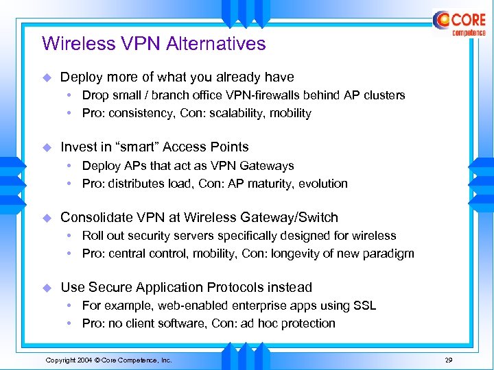 Wireless VPN Alternatives u Deploy more of what you already have • Drop small