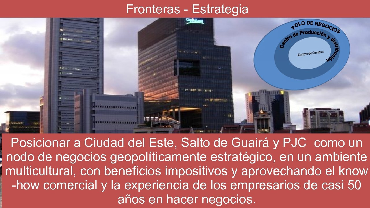 Fronteras - Estrategia Posicionar a Ciudad del Este, Salto de Guairá y PJC como