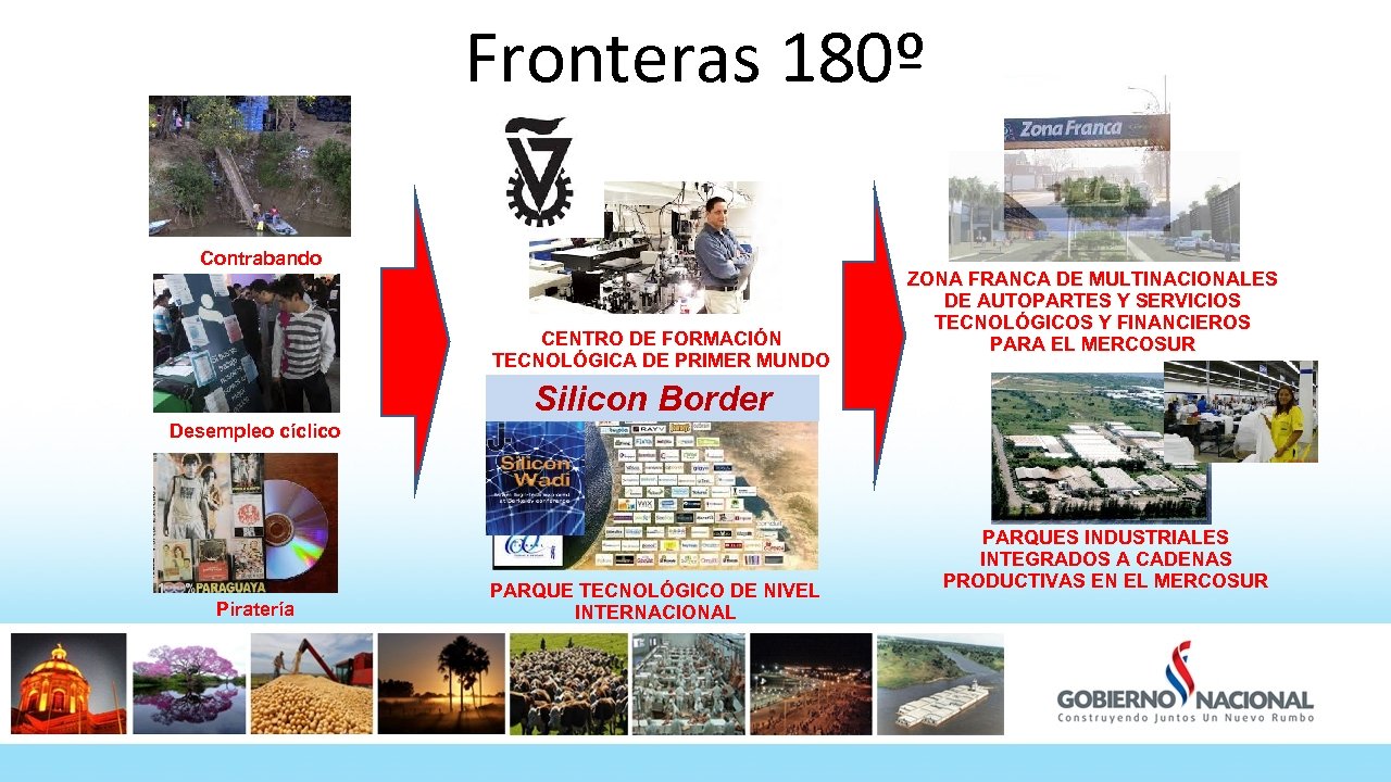 Fronteras 180º Contrabando CENTRO DE FORMACIÓN TECNOLÓGICA DE PRIMER MUNDO ZONA FRANCA DE MULTINACIONALES