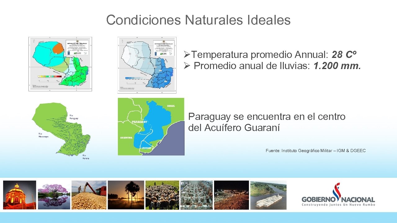 Condiciones Naturales Ideales ØTemperatura promedio Annual: 28 Cº Ø Promedio anual de lluvias: 1.