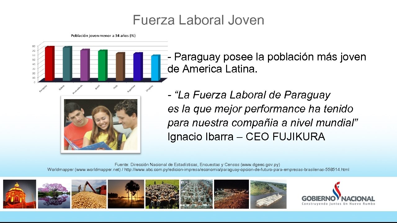 Fuerza Laboral Joven - Paraguay posee la población más joven de America Latina. -