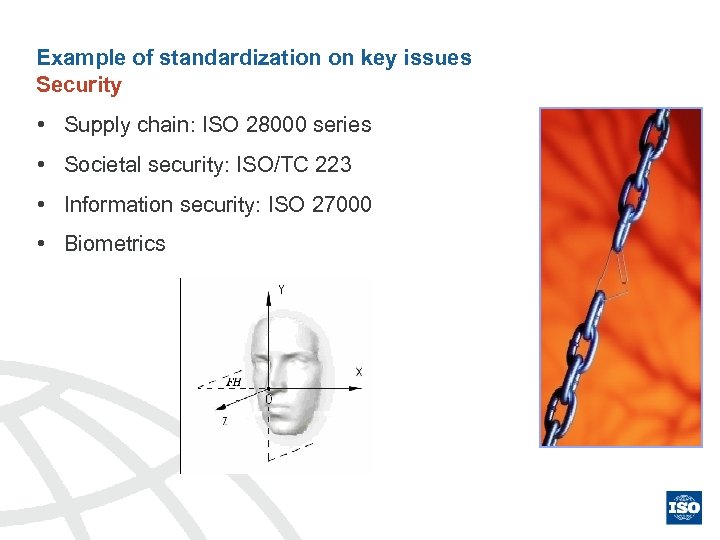 Example of standardization on key issues Security • Supply chain: ISO 28000 series •