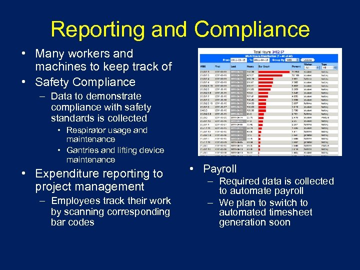 Reporting and Compliance • Many workers and machines to keep track of • Safety
