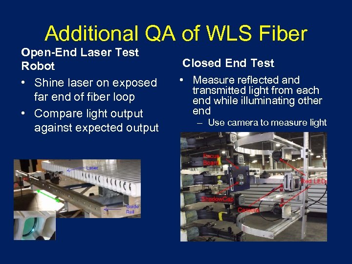 Additional QA of WLS Fiber Open-End Laser Test Robot • Shine laser on exposed