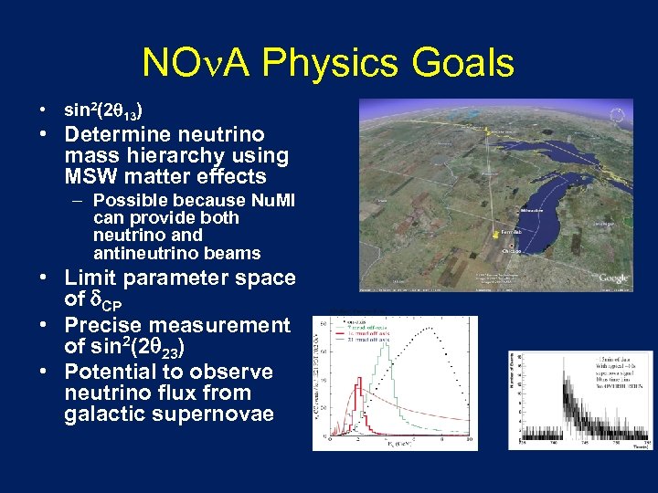 NOn. A Physics Goals • sin 2(2 q 13) • Determine neutrino mass hierarchy