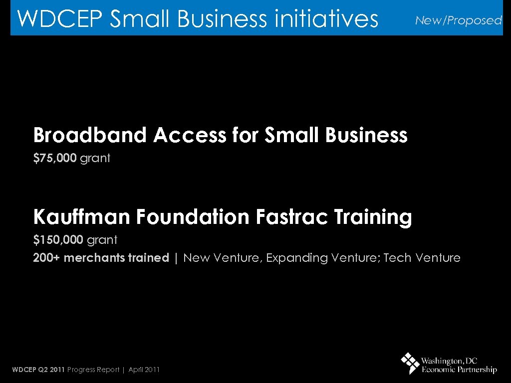 WDCEP Small Business initiatives New/Proposed Broadband Access for Small Business $75, 000 grant Kauffman
