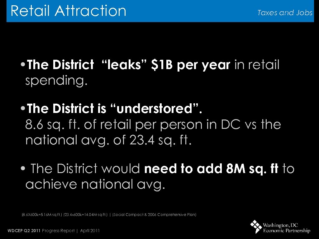 Retail Attraction Taxes and Jobs • The District “leaks” $1 B per year in