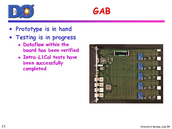 GAB · Prototype is in hand · Testing is in progress u u 23