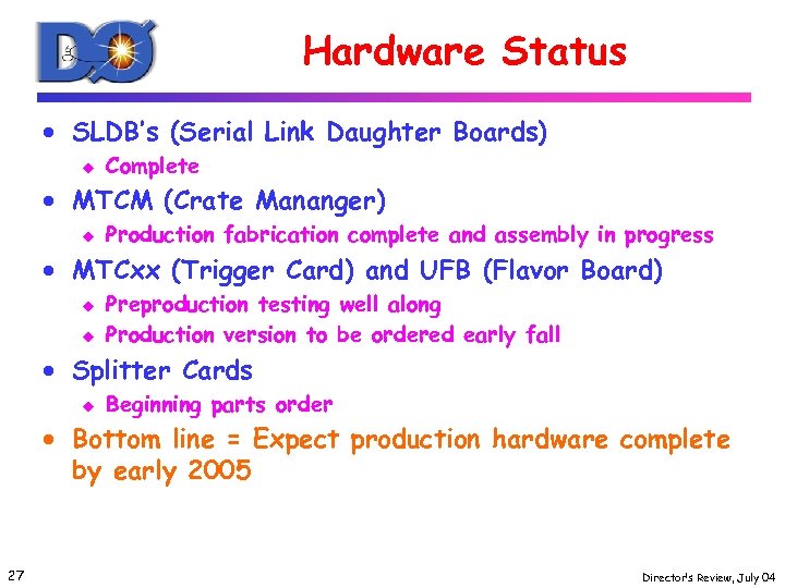 Hardware Status · SLDB’s (Serial Link Daughter Boards) u Complete · MTCM (Crate Mananger)