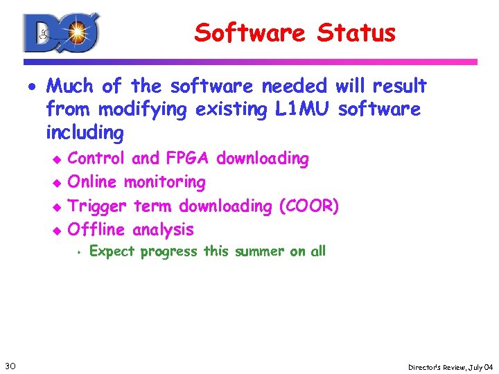 Software Status · Much of the software needed will result from modifying existing L