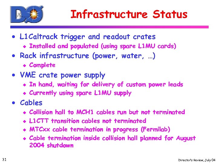 Infrastructure Status · L 1 Caltrack trigger and readout crates u Installed and populated