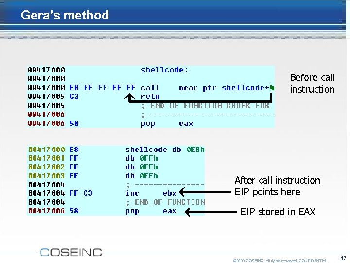 Gera’s method Before call instruction After call instruction EIP points here EIP stored in