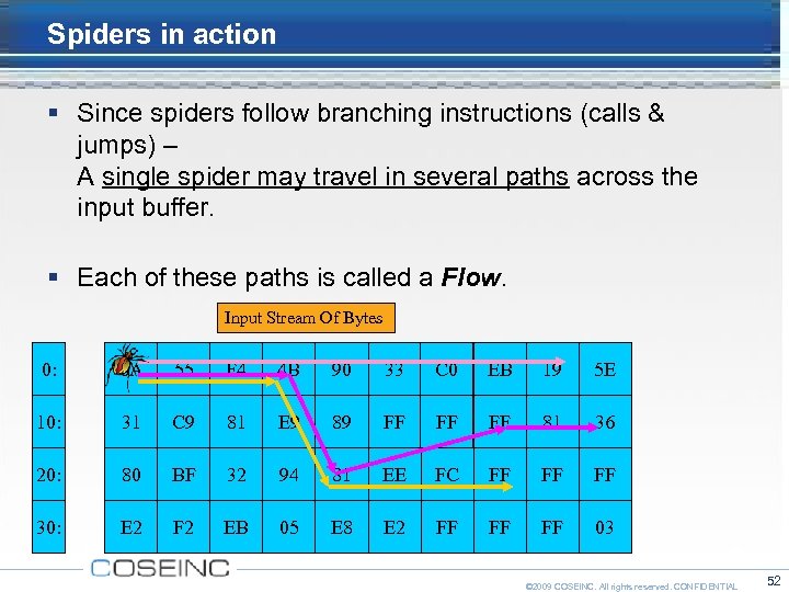 Spiders in action Since spiders follow branching instructions (calls & jumps) – A single