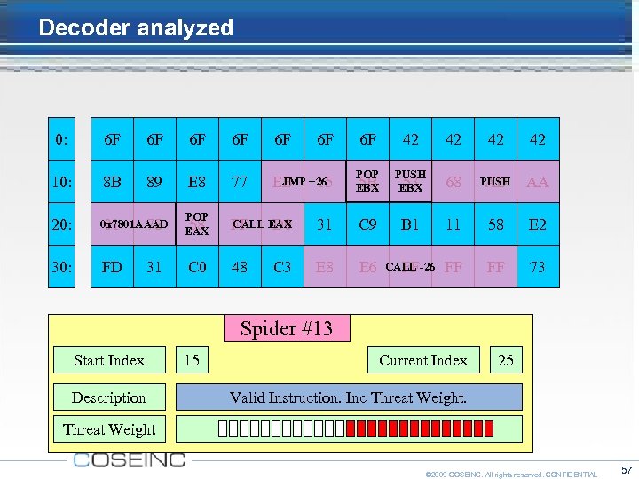 Decoder analyzed 0: 6 F 6 F 42 42 10: 8 B 89 E