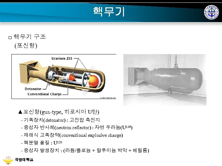 핵무기 □ 핵무기 구조 (포신형) ▲포신형(gun-type, 히로시마 U탄) - 기폭장치(detonator) : 고전압 축전지 -