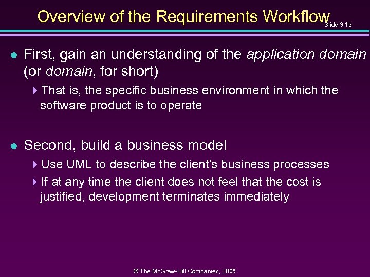 Overview of the Requirements Workflow Slide 3. 15 l First, gain an understanding of