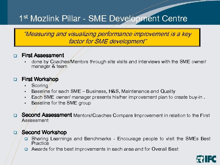 1 st Mozlink Pillar - SME Development Centre “Measuring and visualizing performance improvement is