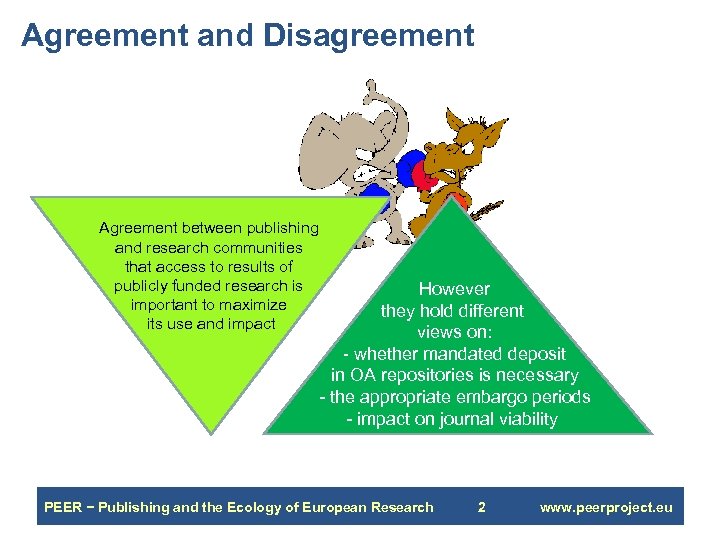 Agreement and Disagreement Agreement between publishing and research communities that access to results of