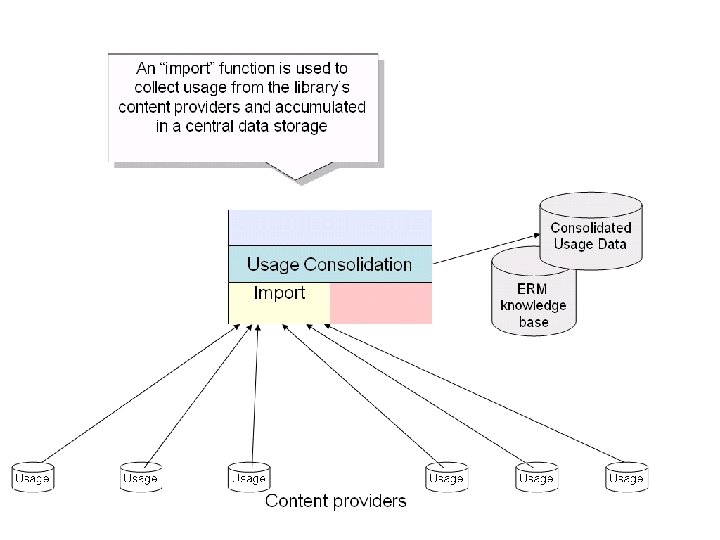 © 2008 EBSCO Information Services 
