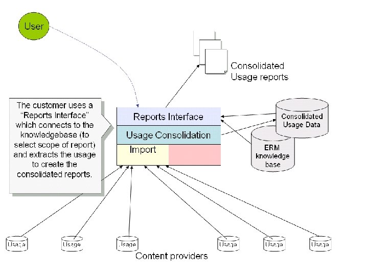 © 2008 EBSCO Information Services 