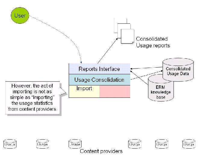 © 2008 EBSCO Information Services 