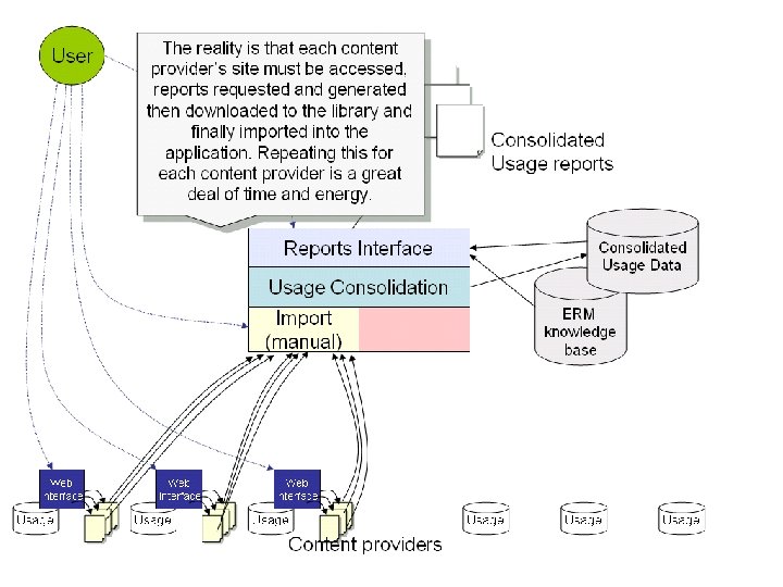 © 2008 EBSCO Information Services 