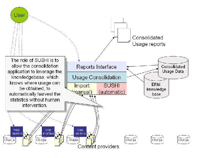 © 2008 EBSCO Information Services 