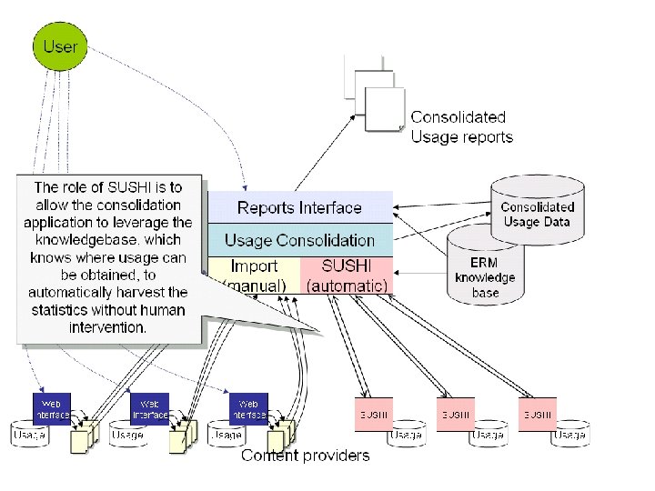 © 2008 EBSCO Information Services 
