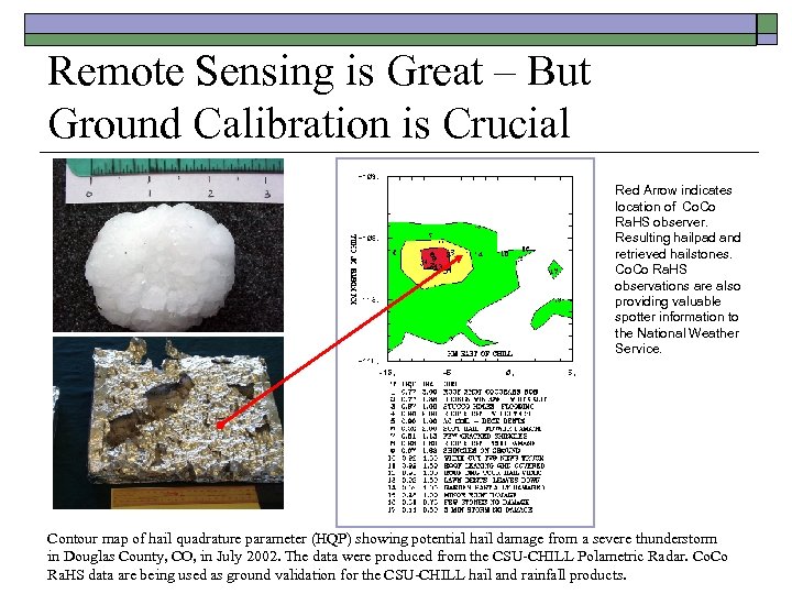 Remote Sensing is Great – But Ground Calibration is Crucial Red Arrow indicates location