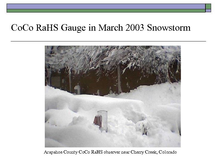 Co. Co Ra. HS Gauge in March 2003 Snowstorm Arapahoe County Co. Co Ra.