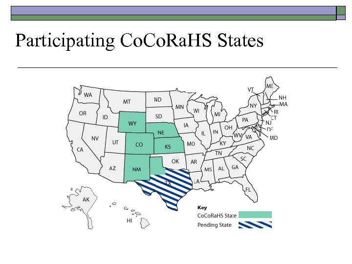 Participating Co. Ra. HS States 