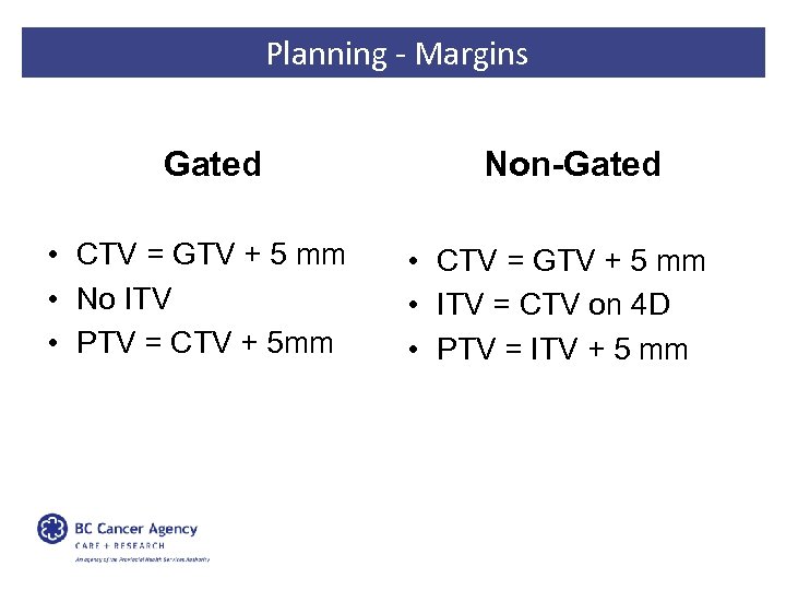 Planning - Margins Gated • CTV = GTV + 5 mm • No ITV