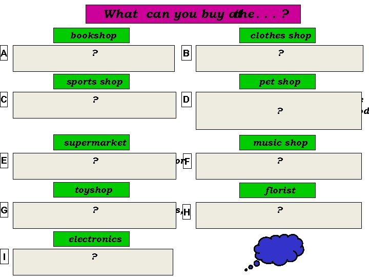 What can you buy at. . . ? the bookshop A We can buy