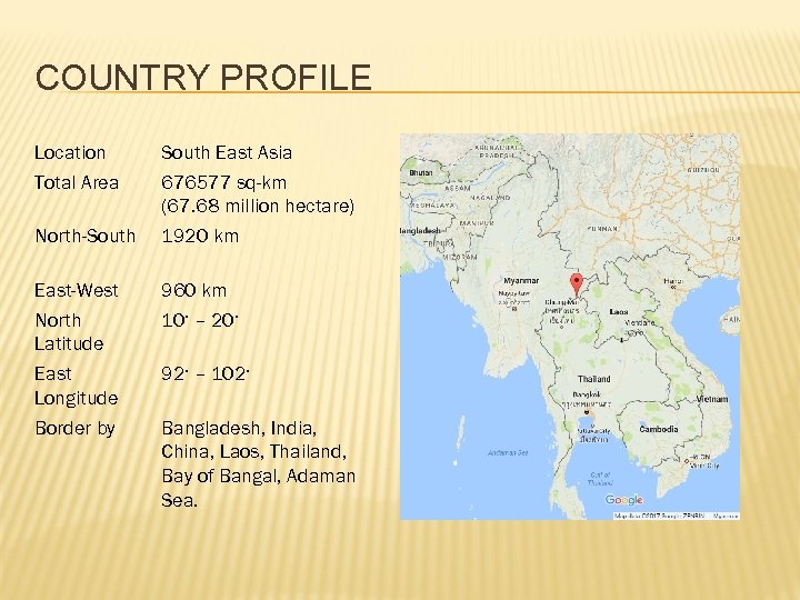 COUNTRY PROFILE Location Total Area South East Asia 676577 sq-km (67. 68 million hectare)