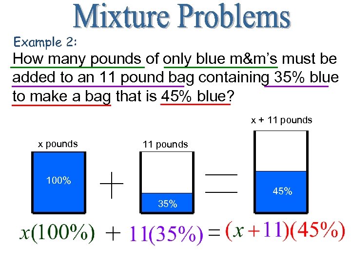 Example 2: How many pounds of only blue m&m’s must be added to an