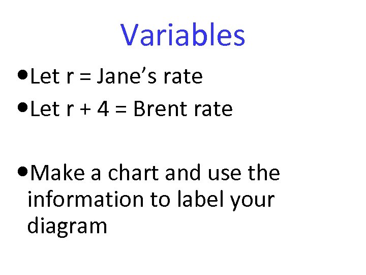 Variables Let r = Jane’s rate Let r + 4 = Brent rate Make