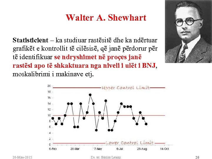 Walter A. Shewhart Statisticient – ka studiuar rastësitë dhe ka ndërtuar grafikët e kontrollit