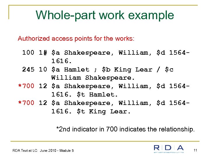 Whole-part work example Authorized access points for the works: 100 1# $a Shakespeare, William,