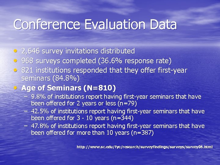 Conference Evaluation Data • • 2, 646 survey invitations distributed 968 surveys completed (36.