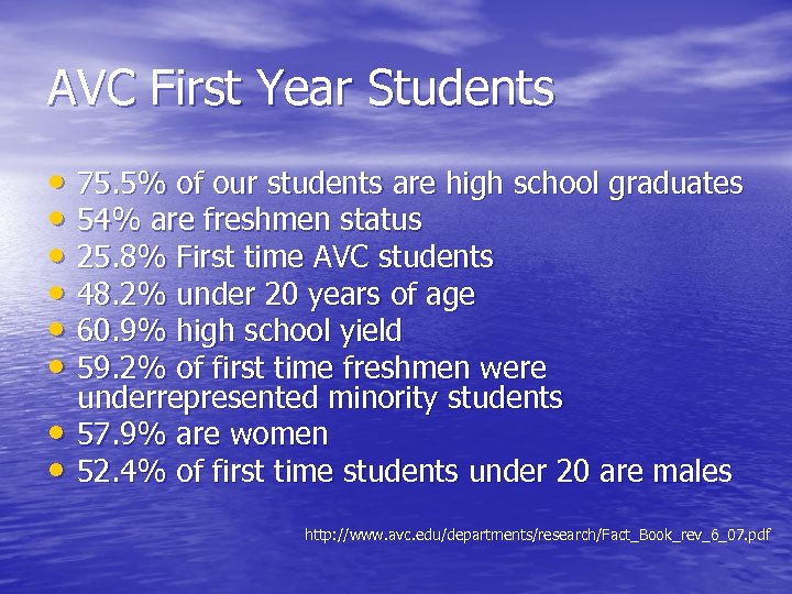AVC First Year Students • 75. 5% of our students are high school graduates