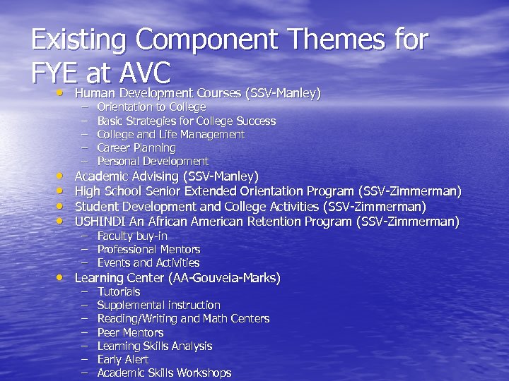 Existing Component Themes for FYE at AVC • Human Development Courses (SSV-Manley) • •
