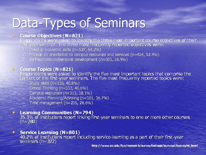 Data-Types of Seminars • Course Objectives (N=821) Respondents were asked to identify the three