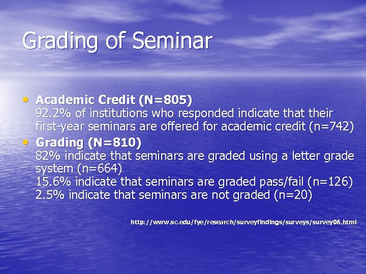 Grading of Seminar • Academic Credit (N=805) • 92. 2% of institutions who responded