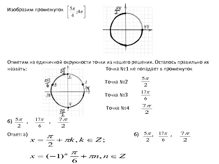 Точка 1 на окружности