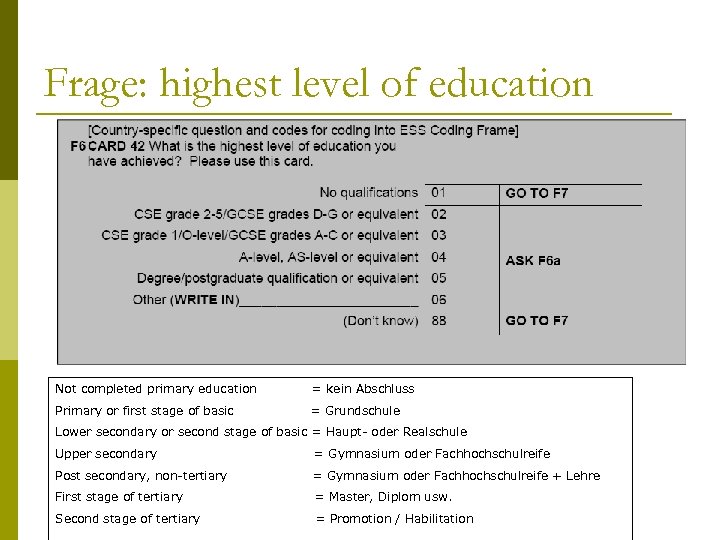Frage: highest level of education Not completed primary education = kein Abschluss Primary or