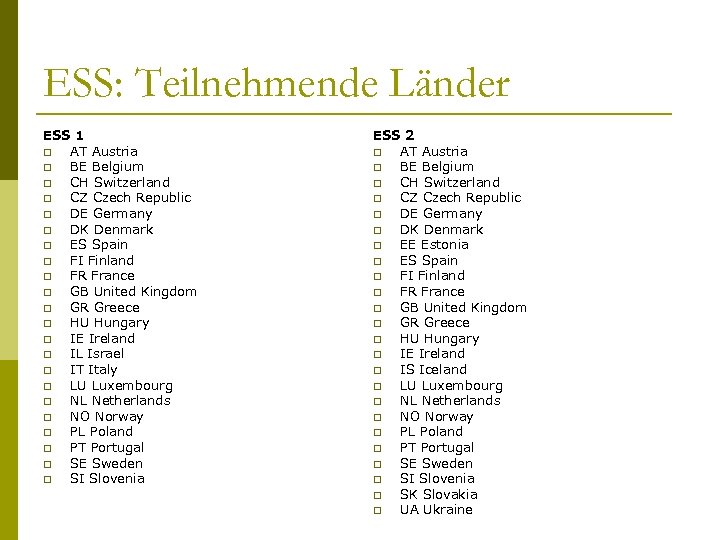 ESS: Teilnehmende Länder ESS 1 p AT Austria p BE Belgium p CH Switzerland