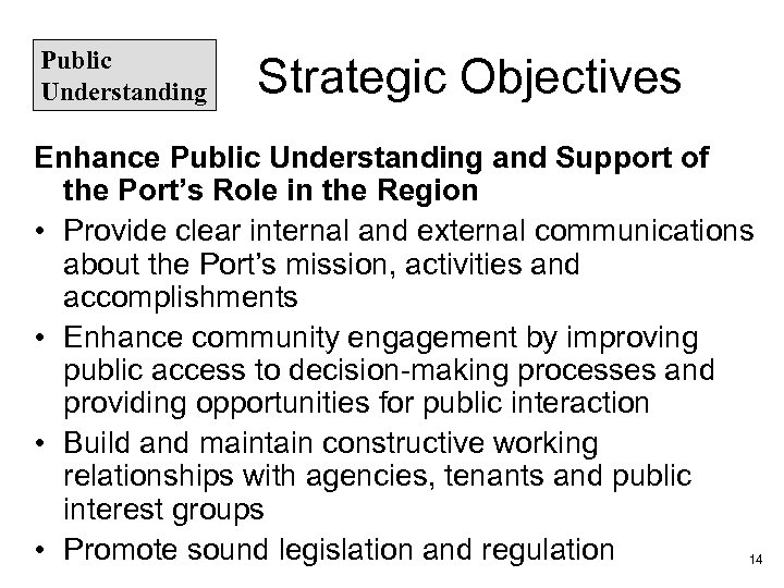 Public Understanding Strategic Objectives Enhance Public Understanding and Support of the Port’s Role in