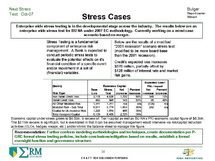 Next Stress Test: Oct-07 Bulger Stress Cases Report owner: Widuch Enterprise wide stress testing