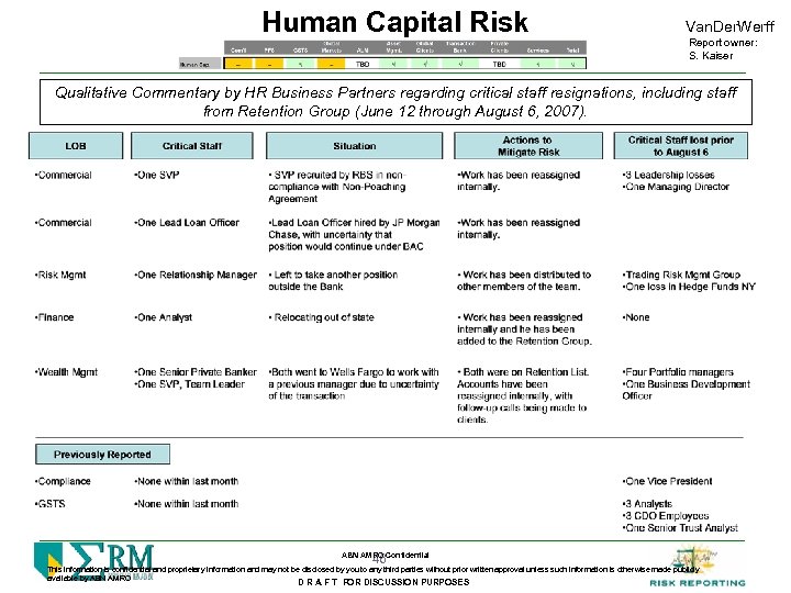 Human Capital Risk Van. Der. Werff Report owner: S. Kaiser Qualitative Commentary by HR