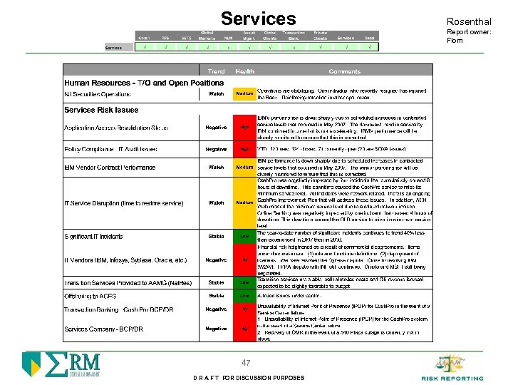 Services 47 D R A F T FOR DISCUSSION PURPOSES Rosenthal Report owner: Flom